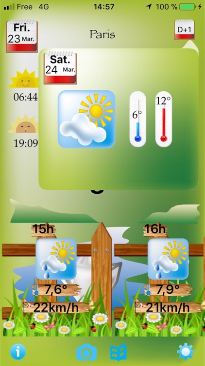 Little Météo