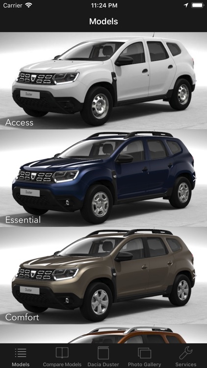 CarSpecs Dacia Duster II 2017