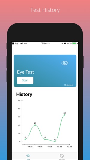 Eye Evaluating(圖1)-速報App