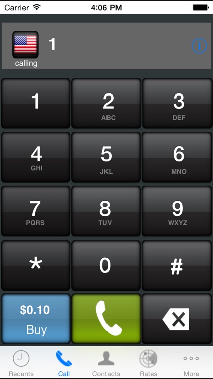 Blue VoIP