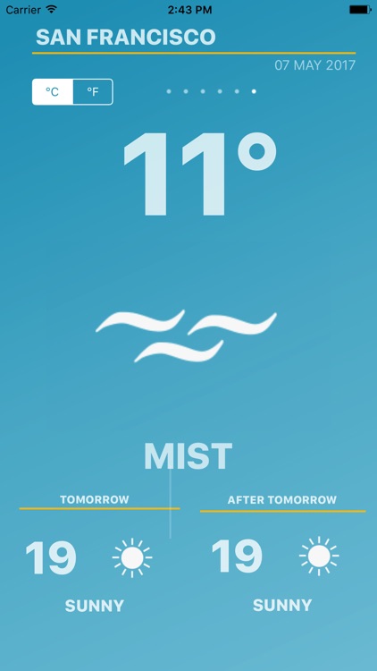 Weather - Global Forecast