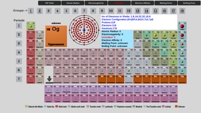 Element Fill Periodic Table screenshot 4