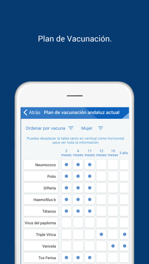 Vacunas ClicSalud+(圖7)-速報App