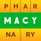 Having troubles mastering the top 300 drugs brand names including cardiovascular drugs, pain medication, mental health diseases medication, infectious diseases drugs, and more