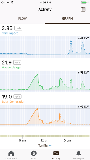 Plantation Solar(圖6)-速報App