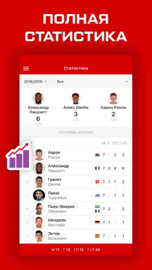 Фк арсенал лондон календарь игр Фк арсенал лондон календарь игр