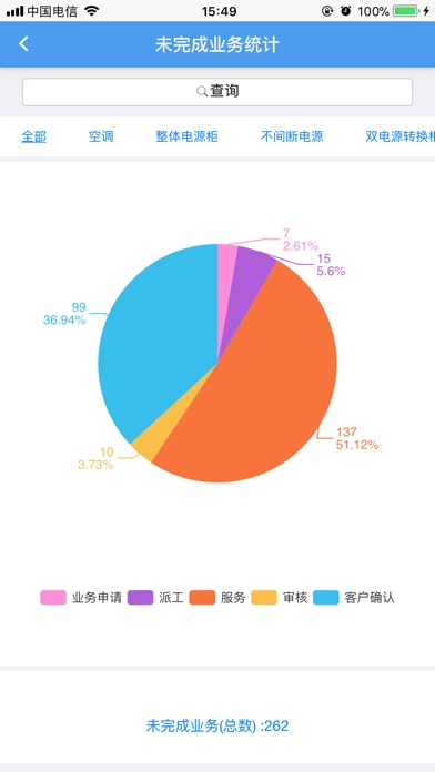 华铁企管通 screenshot 3