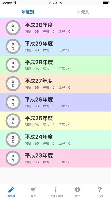 1級土木施工管理技士 過去問コンプリート 2019年版
