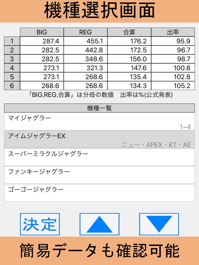 App Store에서 제공하는 パチスロ For ジャグラーシリーズ フラグカウンター