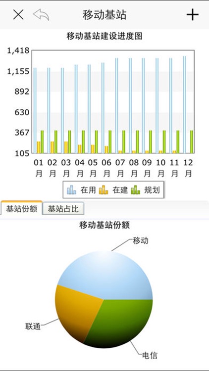 宁夏教育管理数据分析平台 screenshot-3