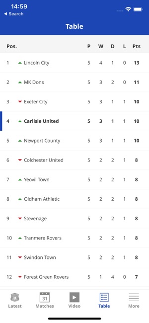 Carlisle United Official App(圖4)-速報App