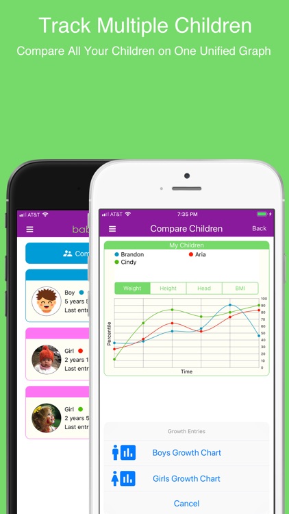 Baby Growth Chart Percentile +