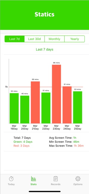 Green Timer(圖4)-速報App