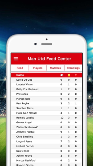 Feed Center for Man Utd News(圖4)-速報App