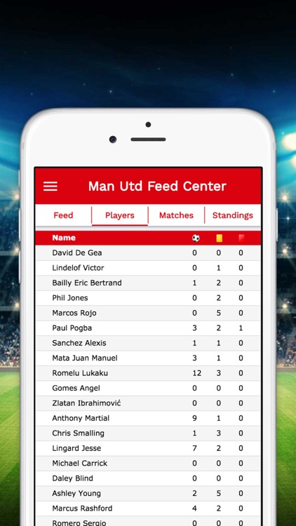 Feed Center for Man Utd News screenshot-3