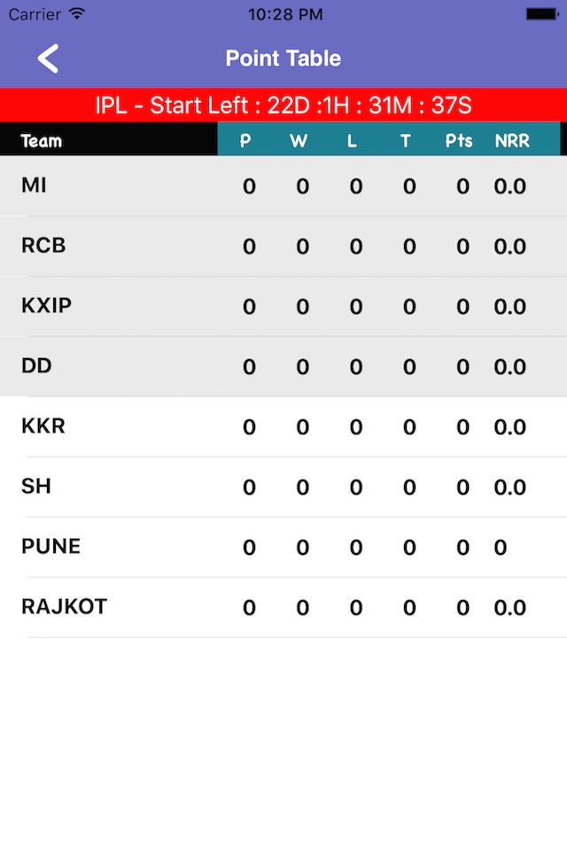 Schedule T20 IPL 2018 screenshot 4