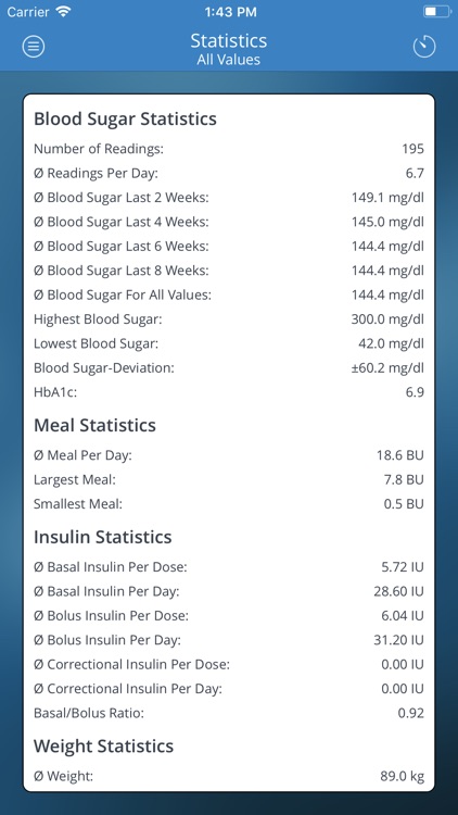 DiabetesConnect screenshot-3