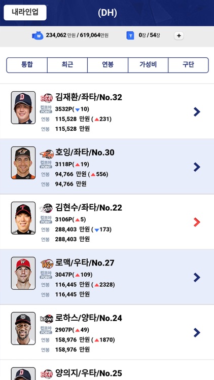 컴투스프로야구포인트