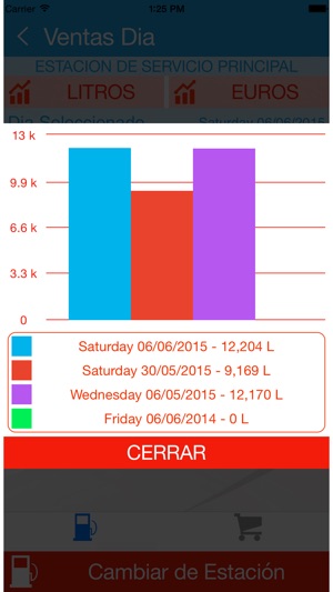 Nubbix Cuadro Mando(圖3)-速報App