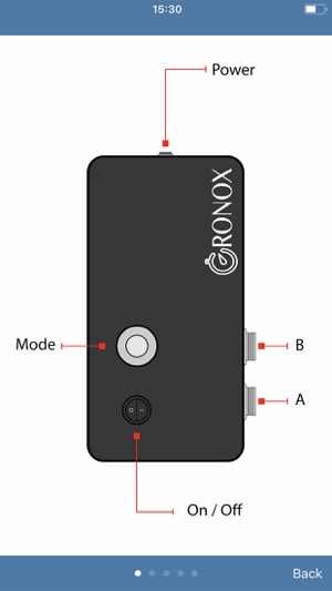 Cronox(圖2)-速報App