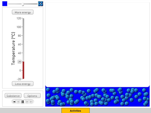 Solids, Liquids and Gases