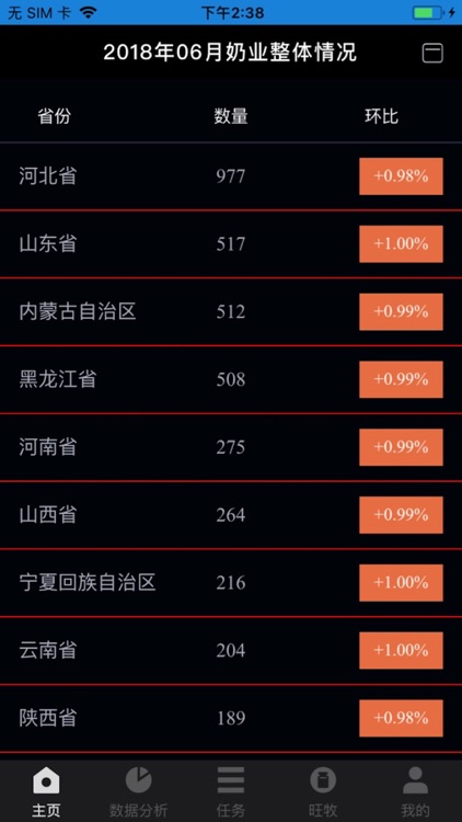 数字奶业 screenshot-3