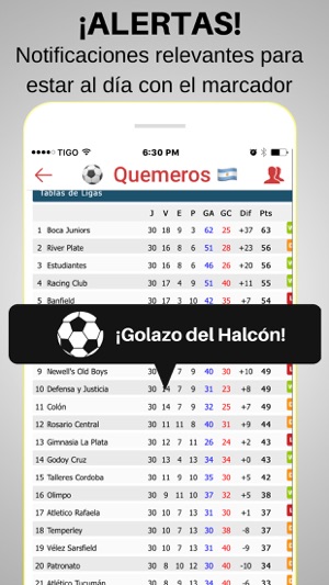 Quemeros - Fútbol de Buenos Aires, Argentina(圖2)-速報App