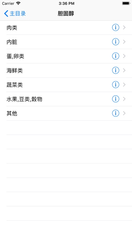 瘦身卡路里