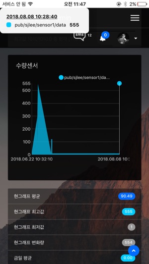 Bitbus MQTT(圖2)-速報App