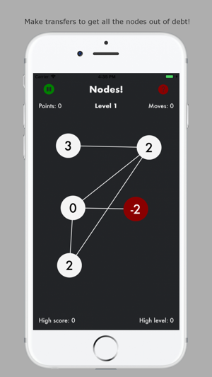 Nodes!