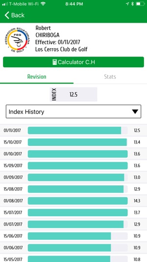 Federacion Ecuatoriana de Golf(圖5)-速報App