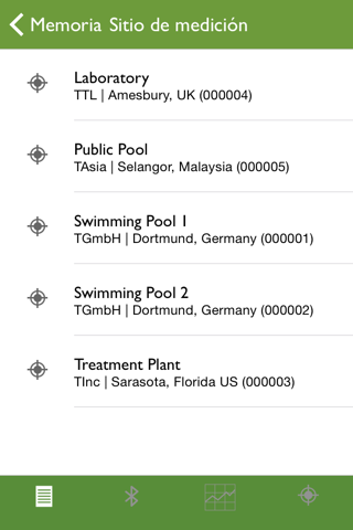 Aqualytic® AquaLX® screenshot 4