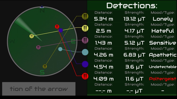 Real Radar for Ghosts