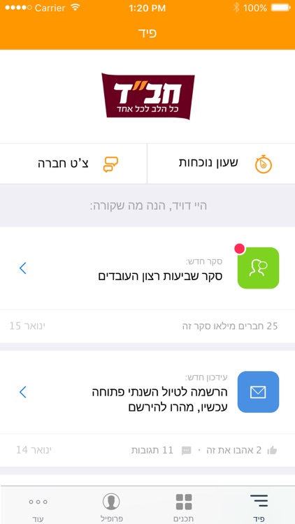 צעירי אגודת חב"ד