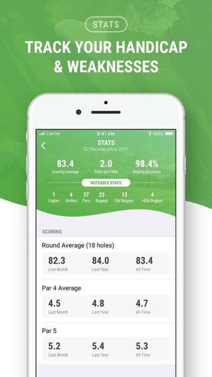 Golf GPS by SwingxSwing screenshot-3