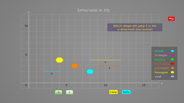 Maths Coordinates(圖4)-速報App