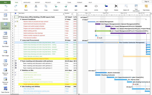 Project Plan 365 For Mac Review