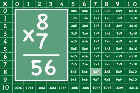 Times Table Interactive screenshot 3