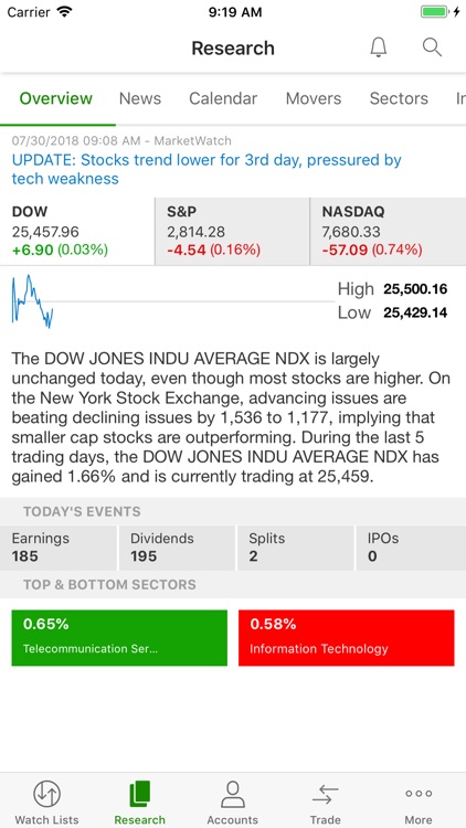 TD Ameritrade Mobile screenshot-4