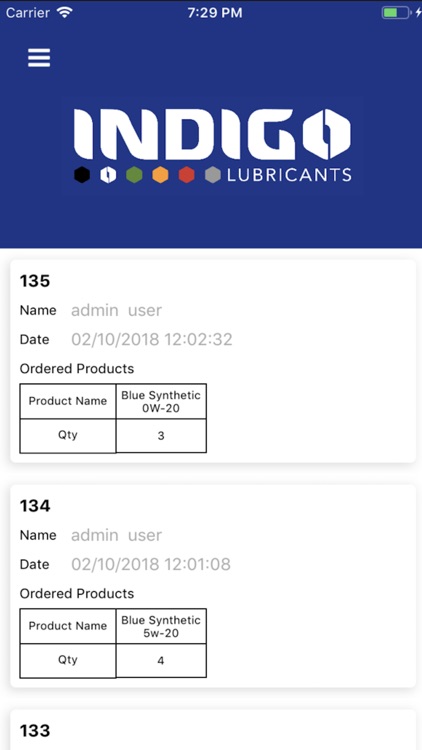 Indigo Lubricants