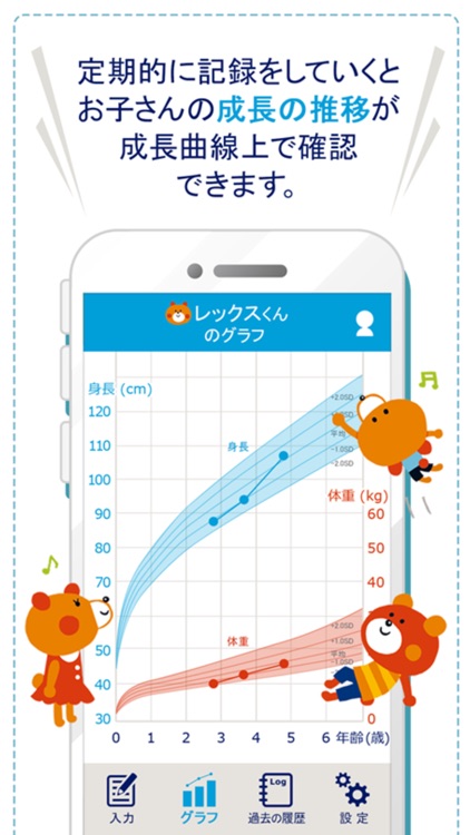 すくすく成長曲線