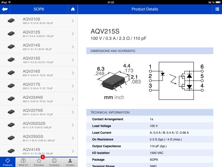 PhotoMOS for iPad