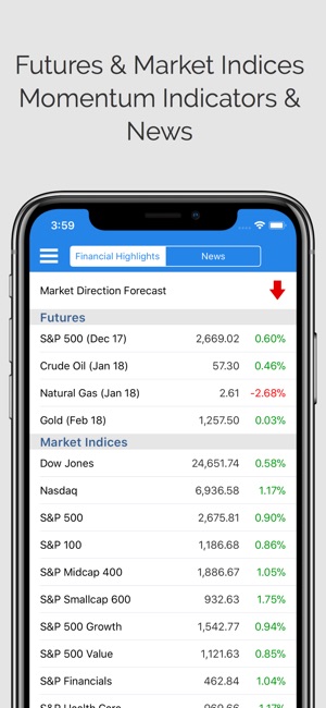 Daily Stocks Pro (ms)(圖5)-速報App