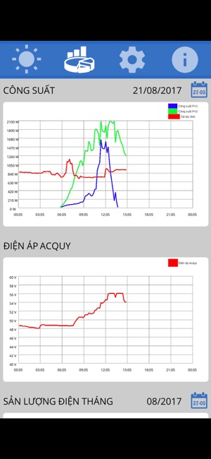 PTmonitor(圖3)-速報App