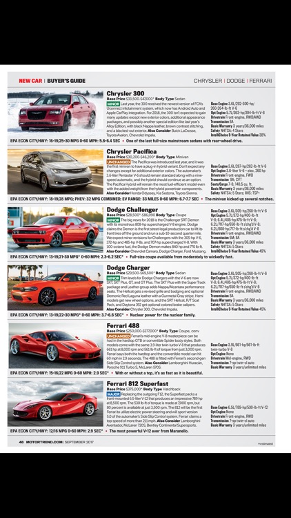 Motor Trend Magazine screenshot-4