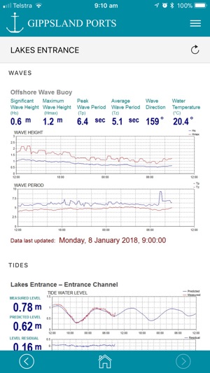 Gippsland Ports(圖3)-速報App