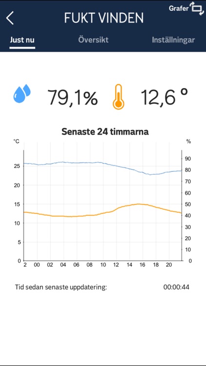 EnergyWatch Sverige screenshot-4