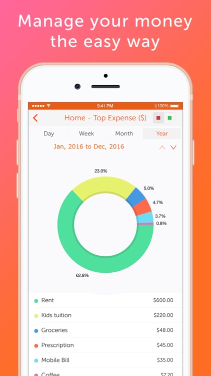 Easy Spending, Expense tracker screenshot-0