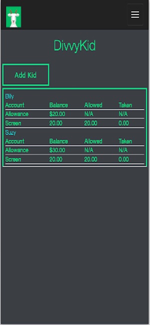 DivvyKid Allowance(圖2)-速報App