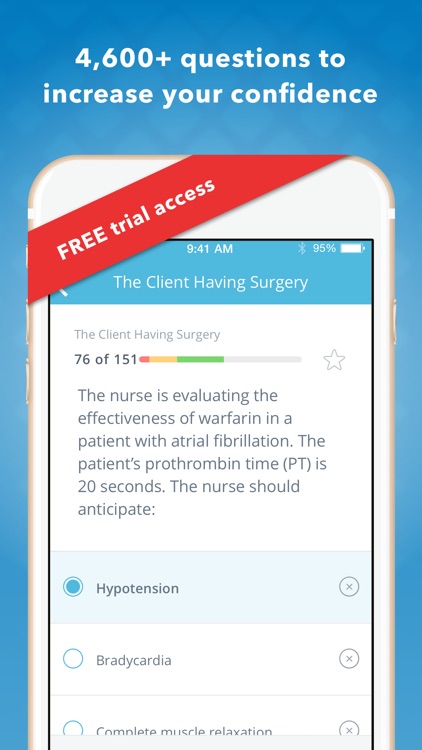 NCLEX RN Review by Lippincott